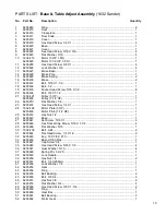 Preview for 19 page of Powermatic 1632 Operating Instructions And Parts Manual