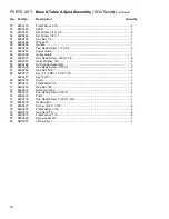 Preview for 20 page of Powermatic 1632 Operating Instructions And Parts Manual