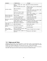 Preview for 29 page of Powermatic 1791000K Operating Instructions And Parts Manual