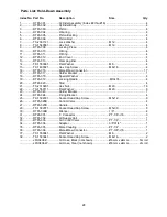 Preview for 28 page of Powermatic 1791305 Operating Instructions And Parts Manual