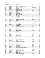 Preview for 30 page of Powermatic 1791305 Operating Instructions And Parts Manual