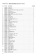 Preview for 32 page of Powermatic 201 Instruction Manual And Parts List