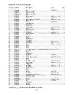 Preview for 26 page of Powermatic 209-1 Operating Instructions And Parts Manual