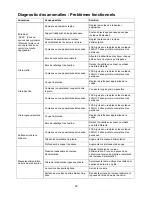 Preview for 62 page of Powermatic 209-1 Operating Instructions And Parts Manual