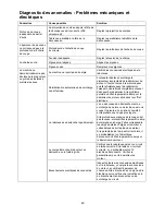 Preview for 63 page of Powermatic 209-1 Operating Instructions And Parts Manual