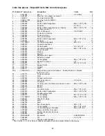 Preview for 66 page of Powermatic 209-1 Operating Instructions And Parts Manual