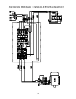 Preview for 76 page of Powermatic 209-1 Operating Instructions And Parts Manual