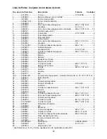 Preview for 106 page of Powermatic 209-1 Operating Instructions And Parts Manual