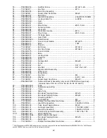 Preview for 22 page of Powermatic 2800 Operating Instructions And Parts Manual