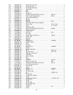 Preview for 23 page of Powermatic 2800 Operating Instructions And Parts Manual