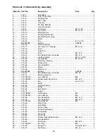 Preview for 26 page of Powermatic 31A Operating Instructions And Parts Manual