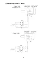 Preview for 29 page of Powermatic 31A Operating Instructions And Parts Manual