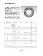 Preview for 28 page of Powermatic 3520B Operating Instructions And Parts Manual