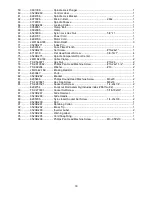 Preview for 33 page of Powermatic 3520B Operating Instructions And Parts Manual