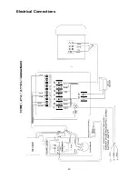 Preview for 40 page of Powermatic 3520B Operating Instructions And Parts Manual