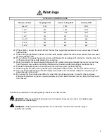 Preview for 5 page of Powermatic 4224 Operating Instructions And Parts Manual