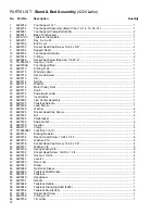 Preview for 18 page of Powermatic 4224 Operating Instructions And Parts Manual