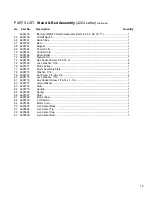 Preview for 19 page of Powermatic 4224 Operating Instructions And Parts Manual