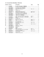 Preview for 18 page of Powermatic Accu-Fence Operating Instructions And Parts Manual