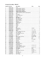 Preview for 31 page of Powermatic DDS-225 Operating Instructions And Parts Manual