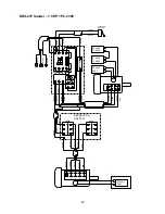 Preview for 40 page of Powermatic DDS-225 Operating Instructions And Parts Manual