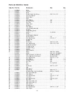 Preview for 15 page of Powermatic DS20 Operating Instructions And Parts Manual