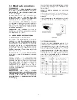 Preview for 7 page of Powermatic PM1250 Operating Instructions And Parts Manual