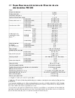 Preview for 37 page of Powermatic PM1250 Operating Instructions And Parts Manual