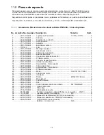 Preview for 44 page of Powermatic PM1250 Operating Instructions And Parts Manual