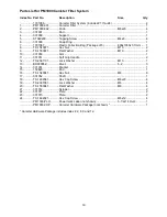 Preview for 19 page of Powermatic PM1900 Instructions And Parts Manual