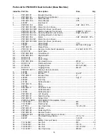 Preview for 14 page of Powermatic PM1900TX Instructions And Parts Manual