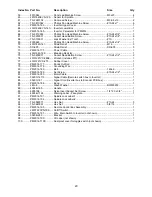 Preview for 29 page of Powermatic PM2014 Operating Instructions And Parts Manual