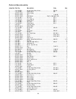 Preview for 49 page of Powermatic WP2510 Operating Instructions And Parts Manual