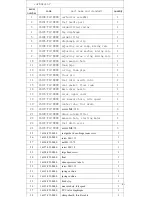 Preview for 41 page of PowerMax 500 Rough-Rider Maintenance Manual