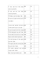 Preview for 48 page of PowerMax 500 Rough-Rider Maintenance Manual