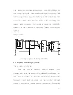 Preview for 115 page of PowerMax 500 Rough-Rider Maintenance Manual