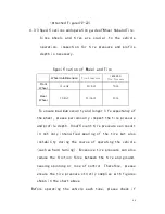 Preview for 80 page of PowerMax ROUGH-RIDER 700 UTV Maintenance Manual