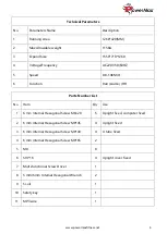 Preview for 4 page of PowerMax TDA-125 User Manual