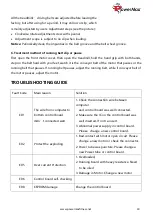 Preview for 19 page of PowerMax TDA-125 User Manual