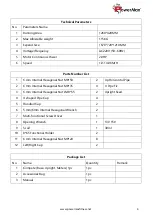 Preview for 4 page of PowerMax TDA-230 User Manual