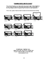 Preview for 11 page of Powernail 15FS Operation And Maintenance Manual