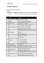 Preview for 7 page of Powerplus POWER SCIENCE CF(M)-2K-12 Series User Manual