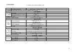 Preview for 31 page of Powerplus POWER SCIENCE CF(M)-2K-12 Series User Manual