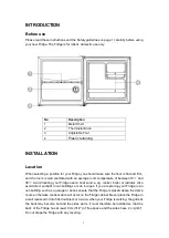 Preview for 4 page of PowerPoint P450TTLMW Instruction Manual