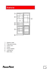 Preview for 3 page of PowerPoint P65564FFSS Instructions Manual