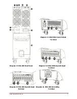 Preview for 8 page of PowerShield Centurion 10000 VA User Manual