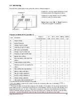 Preview for 21 page of PowerShield Centurion 10000 VA User Manual