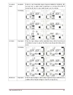 Preview for 27 page of PowerShield Centurion 10000 VA User Manual