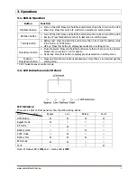 Preview for 10 page of PowerShield Centurion PSCER10000 User Manual