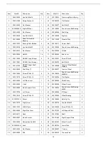 Preview for 20 page of Powersmart DB5021 Instruction Manual